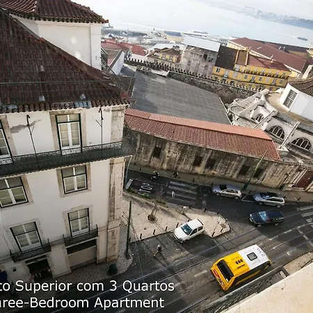 Akicity Alfama Beauty Lisboa