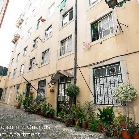 Akicity Alfama Beauty Lisbon